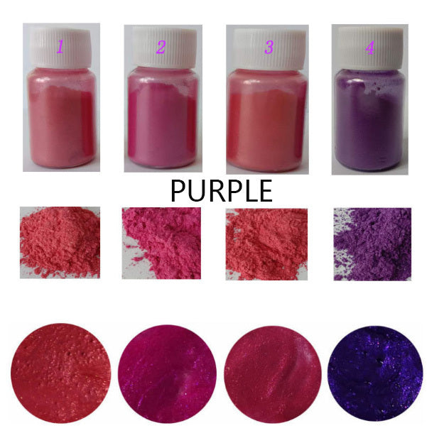 Pigment powder