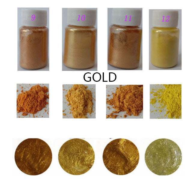 Pigment powder