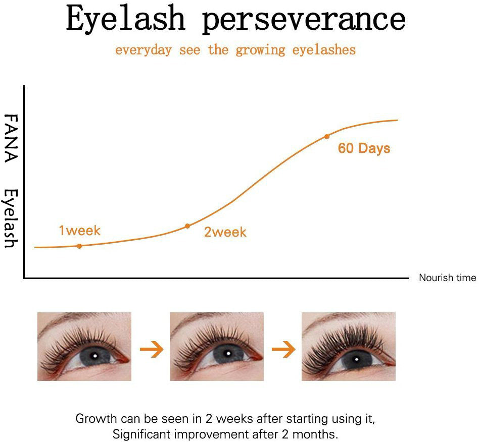 Thick And Long Curling Mascara Growth Fluid
