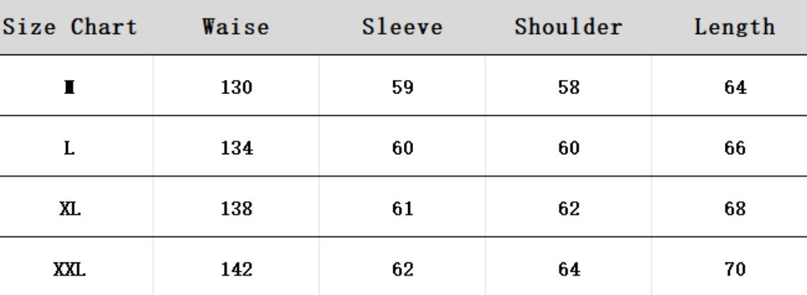 American Style Retro Layered Texture Deconstructed Zipper Autumn Casual Loose Tooling Jacket Coat