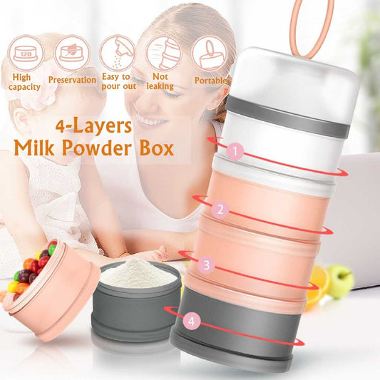 Milk powder box