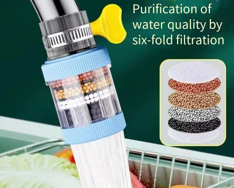 Detachable Washable Six-layer Filter Faucet Universal Water Purifier