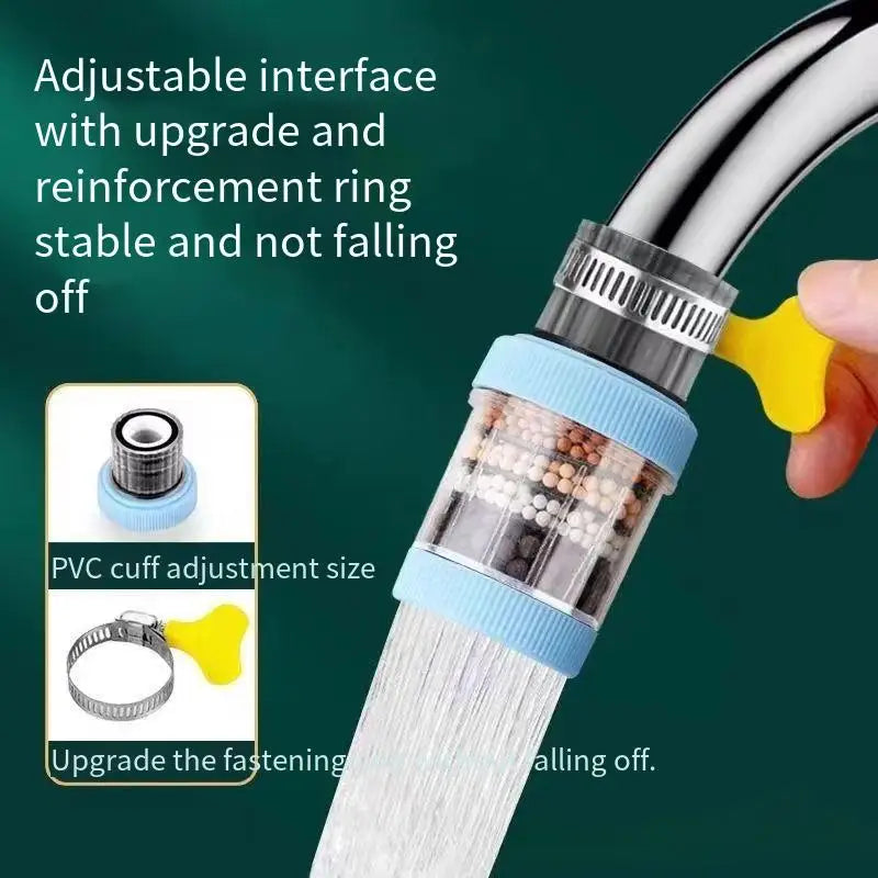 Detachable Washable Six-layer Filter Faucet Universal Water Purifier